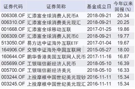 新会天气2345评测2