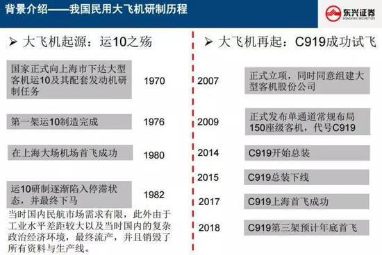 长白山天气评测3