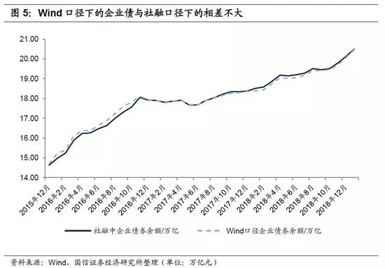 高青天气评测2