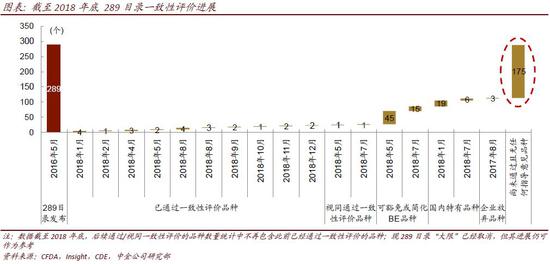 吉林市天气预报评测1