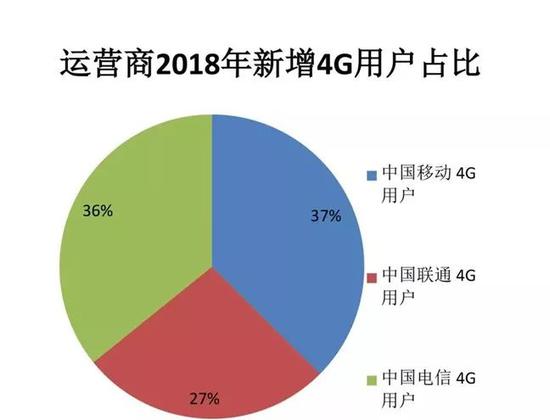 富锦天气预报评测1