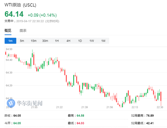 鄂尔多斯天气评测1