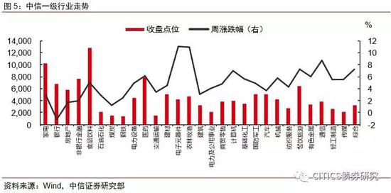 新会天气2345评测1