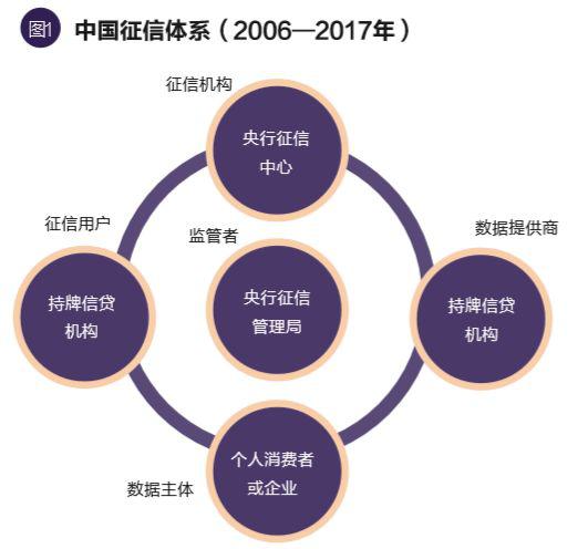 湖北天气预报一周7天评测3