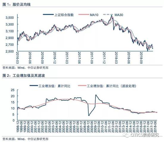 长治天气评测1