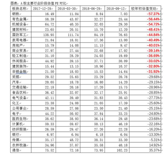 思南天气评测1