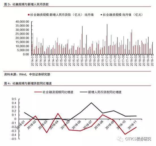 丹巴天气评测1