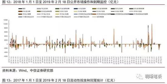 项城天气2345评测2