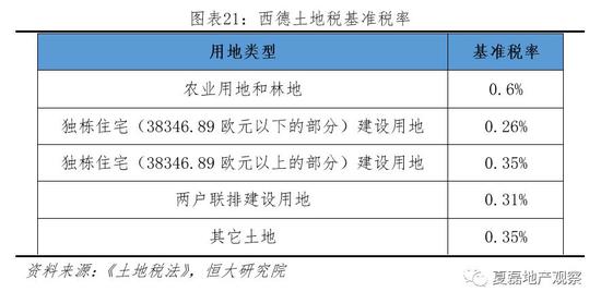 扬中市天气预报评测1