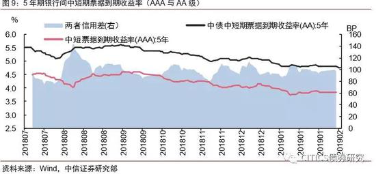 桂东天气评测1