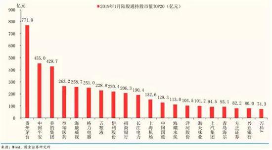 成都天气2345评测3