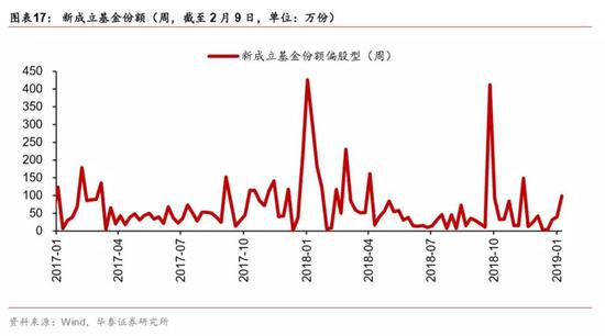 镇江天气2345评测3