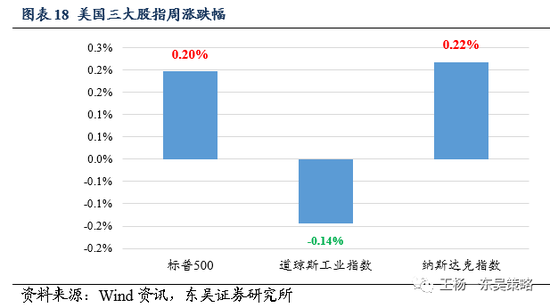 密山天气预报评测3