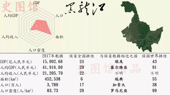 秦皇岛天气预报一周评测1