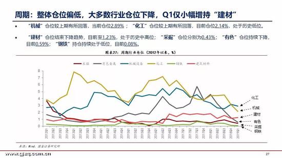 本地最近15天的天气预报15天查询介绍