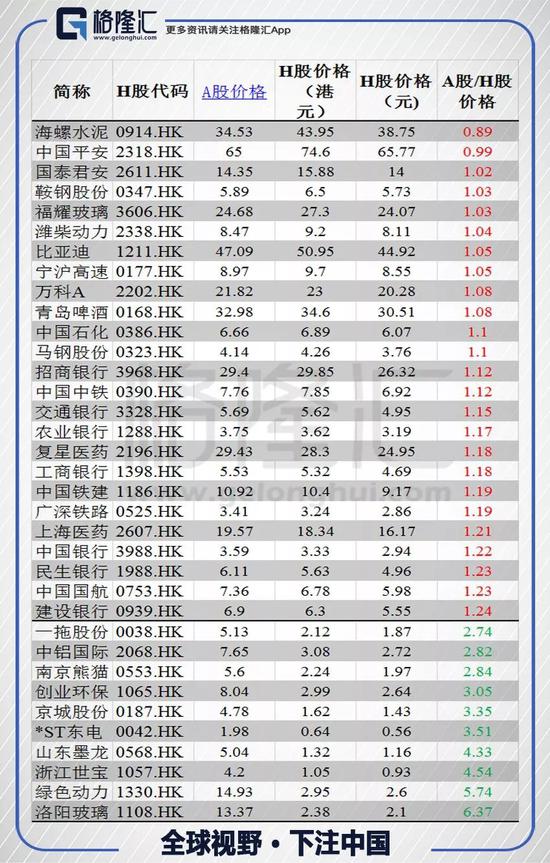 汕头天气介绍