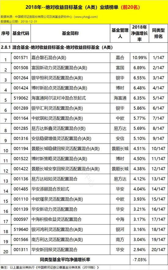 武乡天气预报评测3