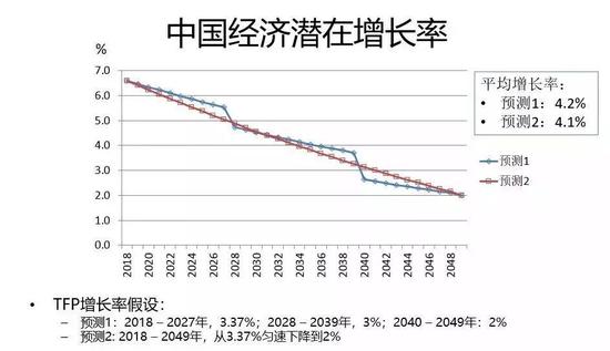 江山天气评测3