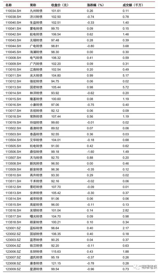 合肥天气2345评测3