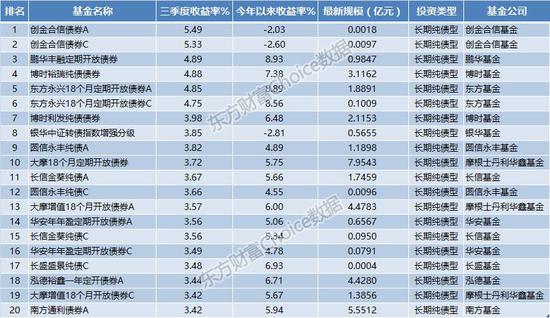 苏州天气2345评测1