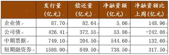 拜泉天气评测3