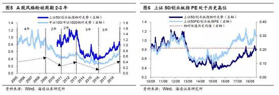 宿迁天气评测3