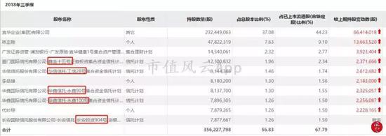 武安天气预报7天介绍