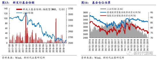 恩施天气2345评测2