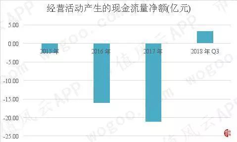 二连浩特市天气预报评测3