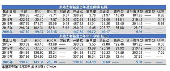 上海天气预报7天查询 15天评测1