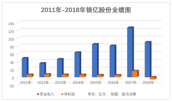 汝州天气评测3