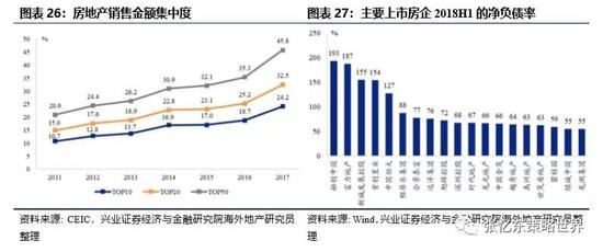 介休天气2345评测1