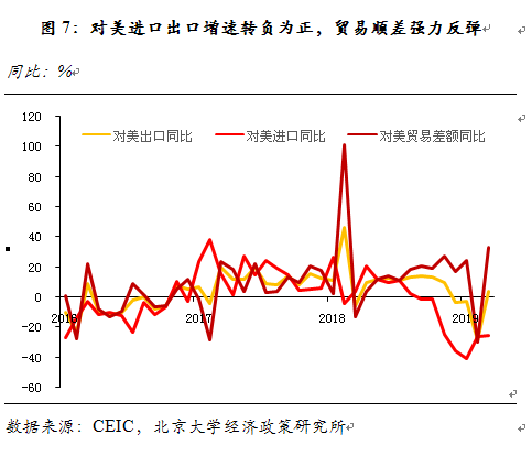 腾冲天气评测1