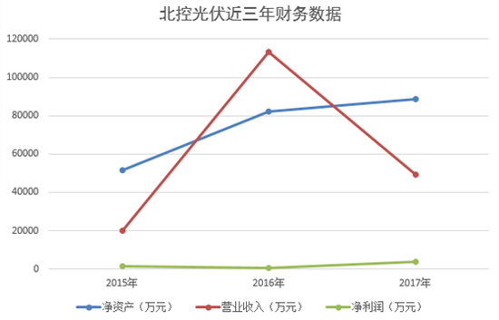 罗江天气评测1