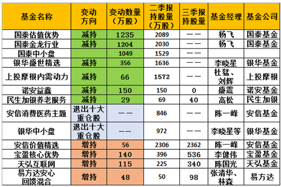 墨江天气评测2