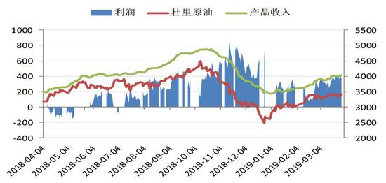 麻栗坡天气预报评测2