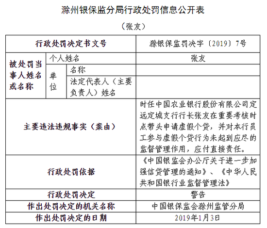 齐河天气评测3