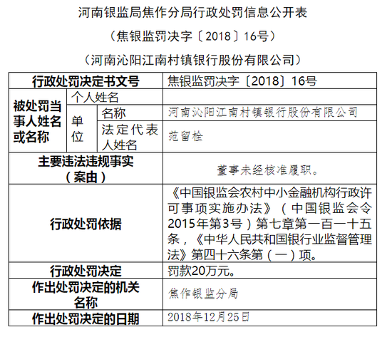 枞阳天气评测1