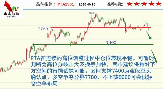 黄山天气查询7天评测2