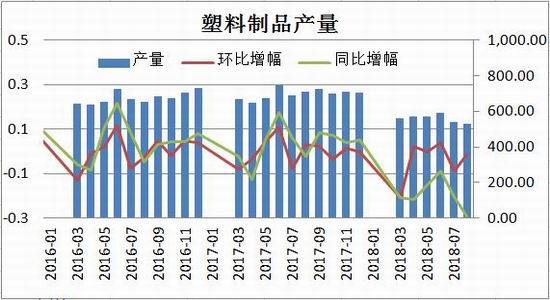 江浦天气评测2