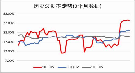 梁平天气介绍