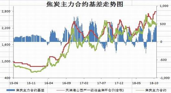 道生园评测3