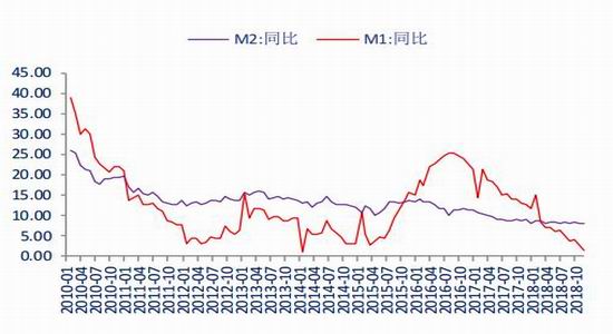 滨州天气2345评测3