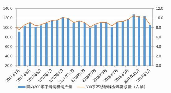 无棣天气预报评测3