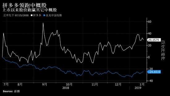 莱阳天气预报评测1