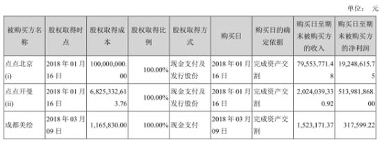 思南天气评测2