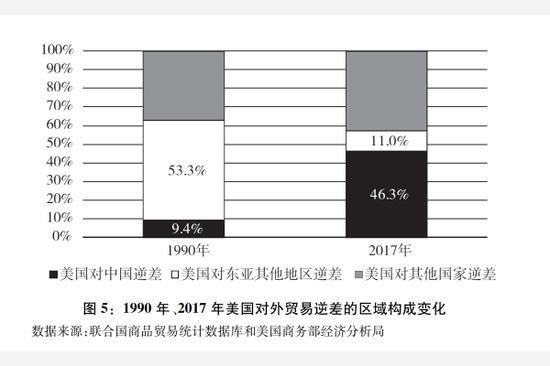 河北天气预报一周介绍