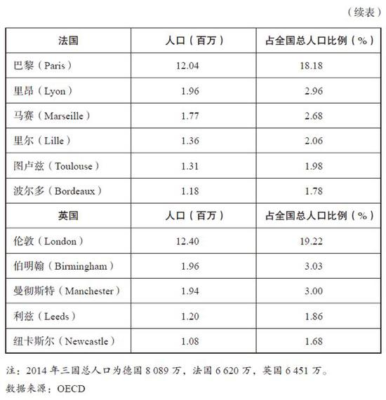 十堰天气2345介绍