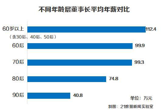 湘潭县天气预报评测1