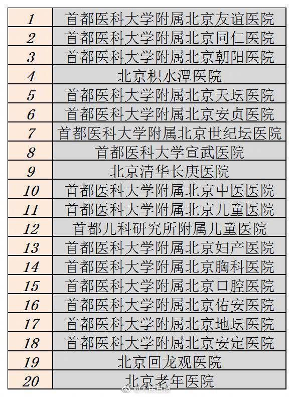 仁怀天气评测1